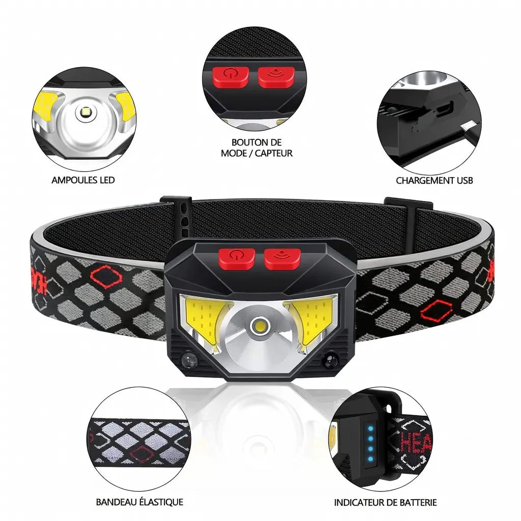 Lampe Frontale LED Ultra Puissante – Éclairage Mains Libres dans Toutes les Situations