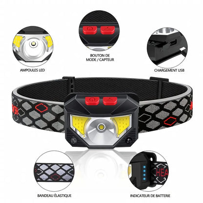 Lampe Frontale LED Ultra Puissante – Éclairage Mains Libres dans Toutes les Situations
