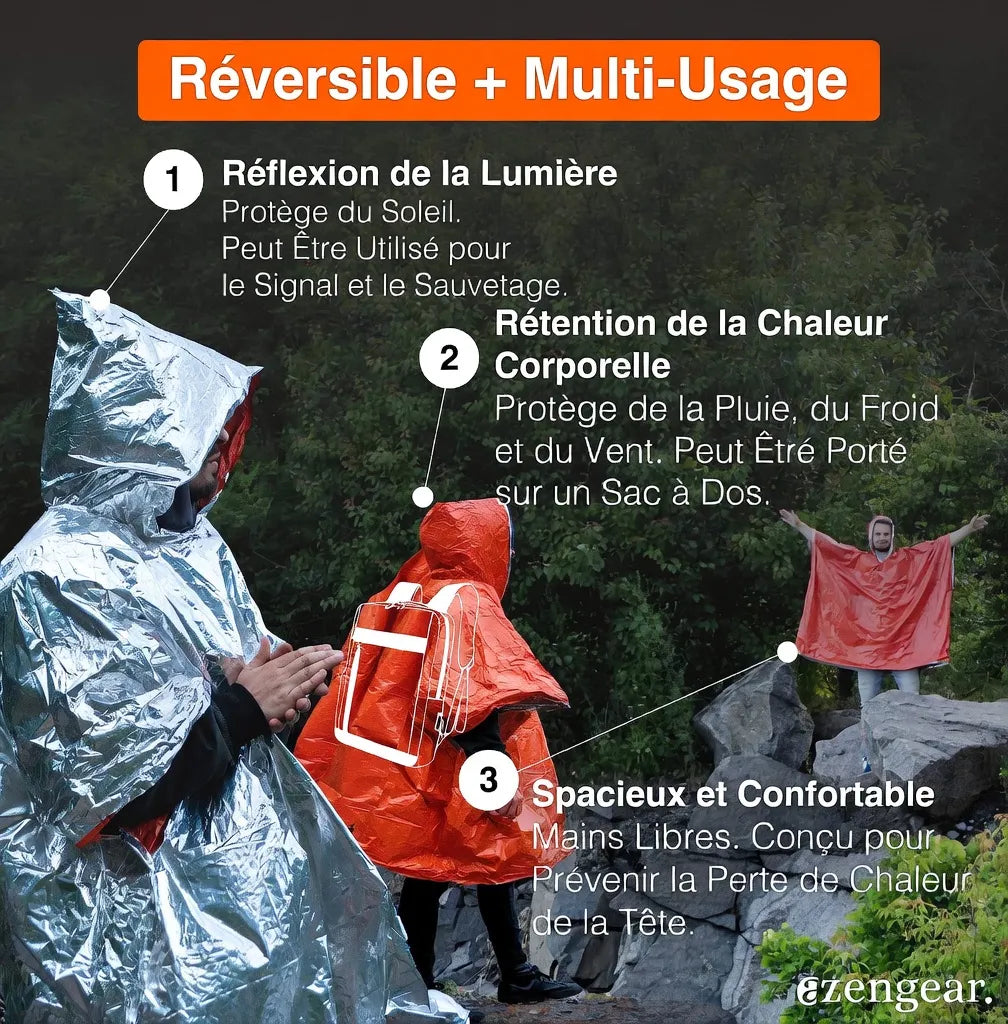 Poncho Imperméable Ultra Léger – Protection Rapide contre la Pluie